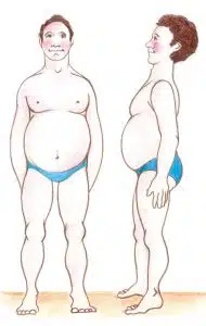 Osteopatia e biotipologie: uno studio del CIO Collegio Italiano di Osteopatia