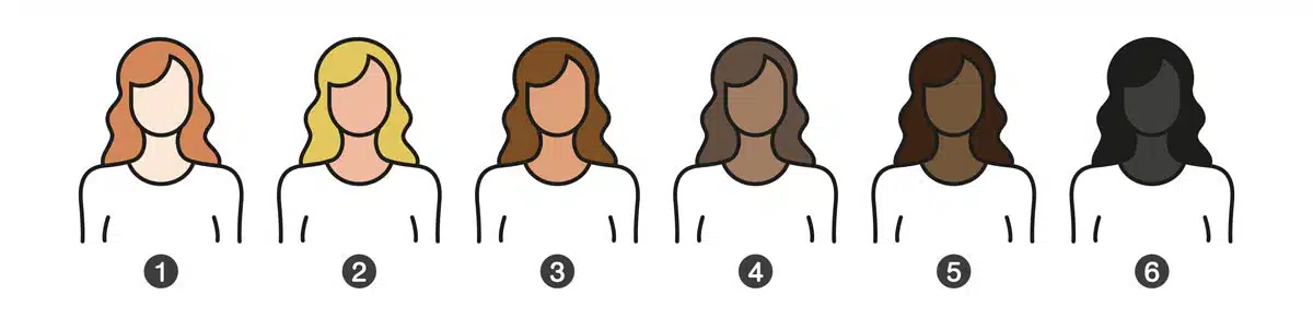 abbronzatura pelle proteggere rischi